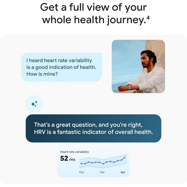 Google Fitbit Air Stephen Curry Edition